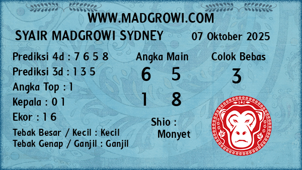 Prediksi Sydney