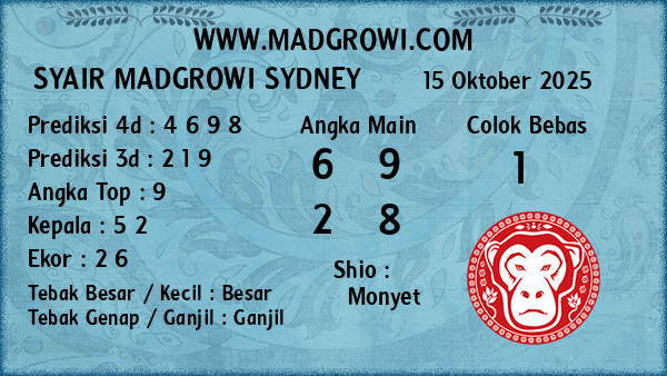 Prediksi Sydney