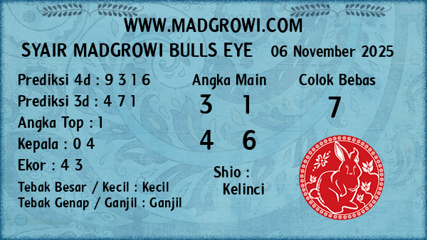 Prediksi Bulls Eye
