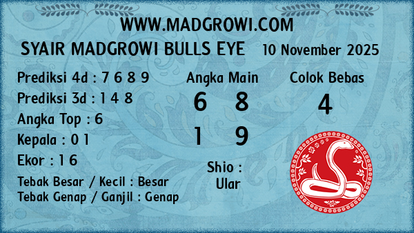 Prediksi Bulls Eye