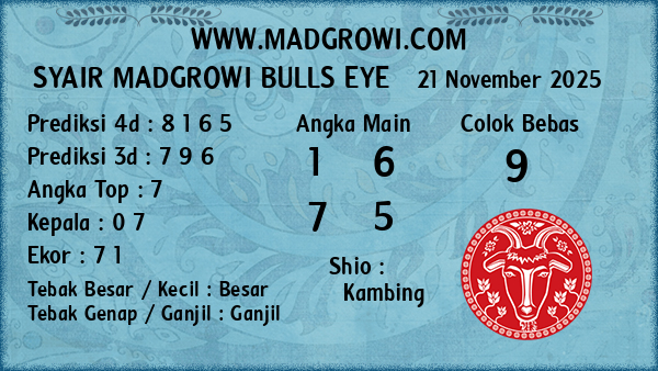 Prediksi Bulls Eye