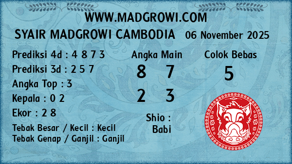 Prediksi Cambodia