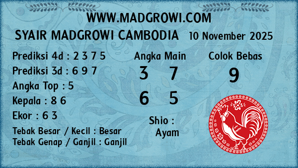 Prediksi Cambodia