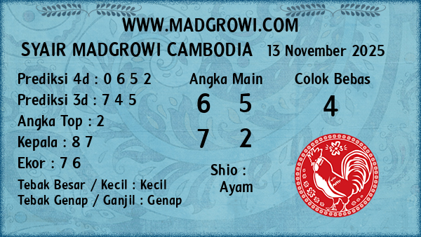 Prediksi Cambodia