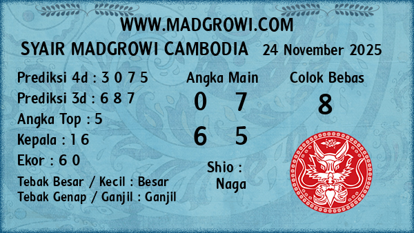 Prediksi Cambodia