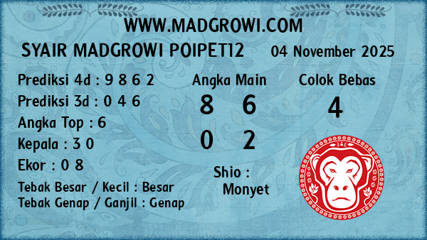 Prediksi Poipet12
