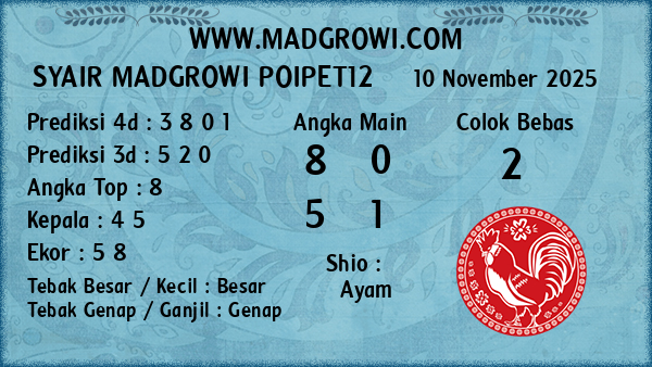 Prediksi Poipet12