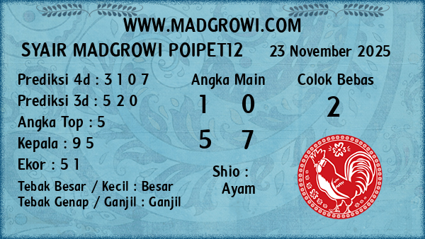 Prediksi Poipet12
