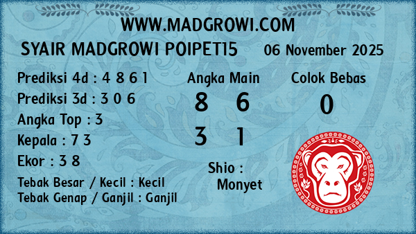 Prediksi Poipet15