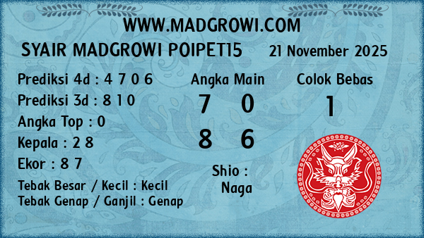 Prediksi Poipet15