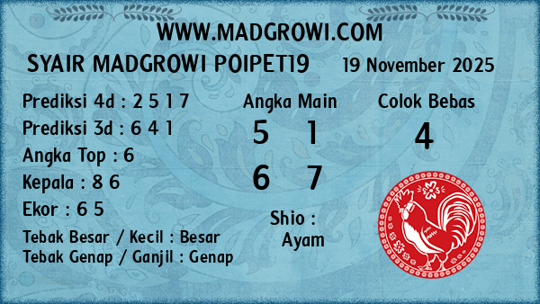 Prediksi Poipet19