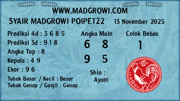 Prediksi Poipet22