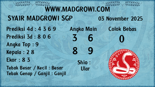 Prediksi SGP