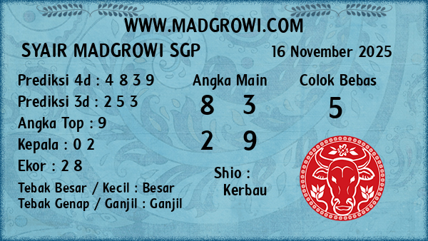 Prediksi SGP