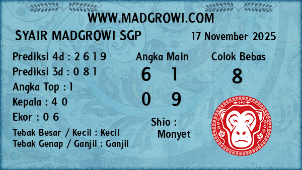 Prediksi SGP