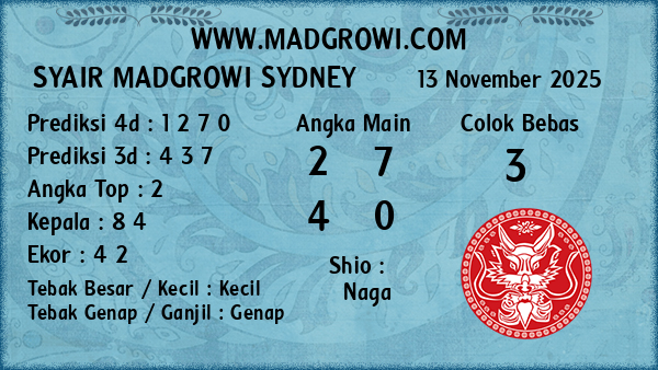 Prediksi Sydney