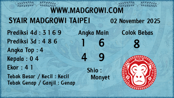 Prediksi Taipei