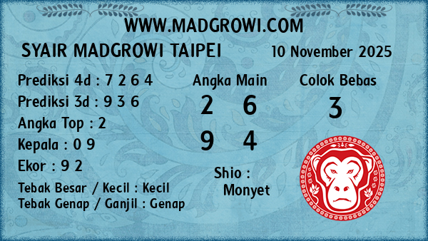 Prediksi Taipei