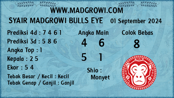 Prediksi Bulls Eye