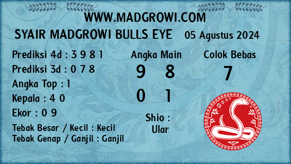 Prediksi Bulls Eye