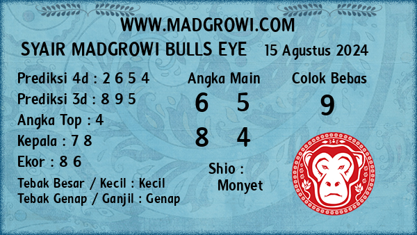 Prediksi Bulls Eye