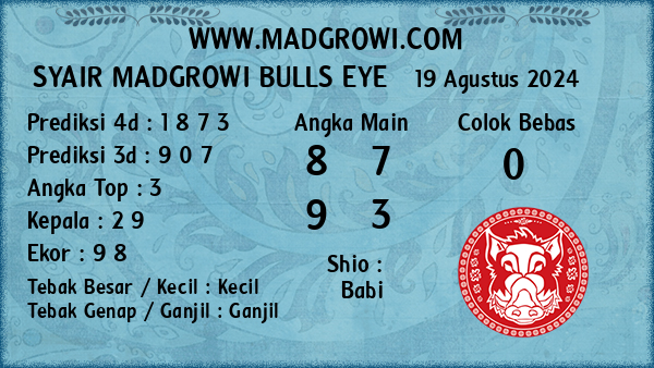 Prediksi Bulls Eye