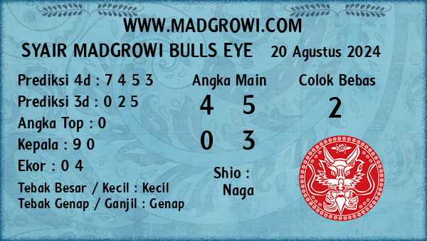 Prediksi Bulls Eye