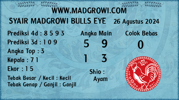 Prediksi Bulls Eye