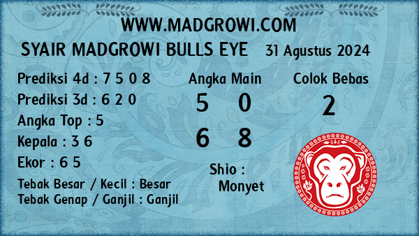 Prediksi Bulls Eye