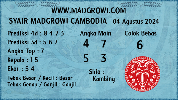 Prediksi Cambodia