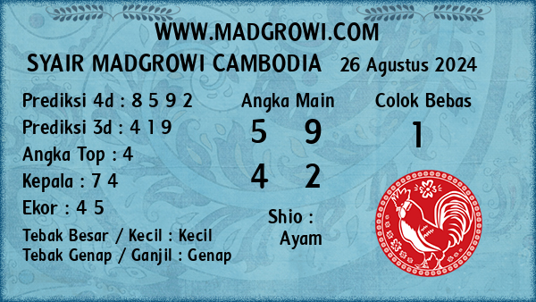 Prediksi Cambodia