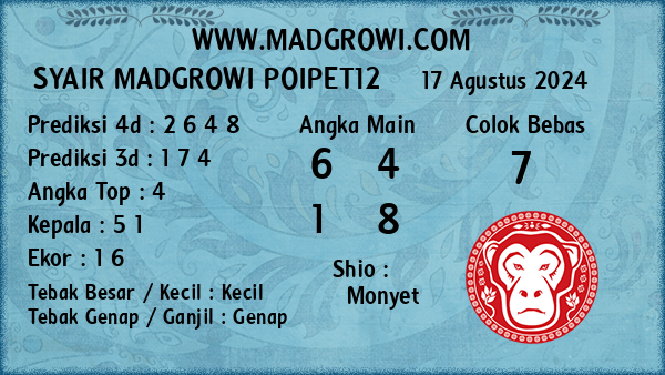 Prediksi Poipet12