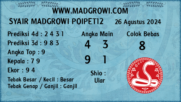 Prediksi Poipet12