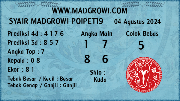 Prediksi Poipet19