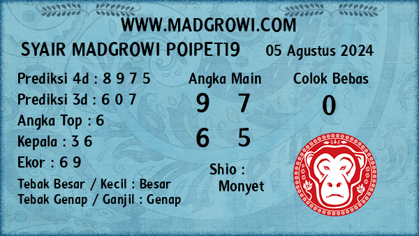 Prediksi Poipet19