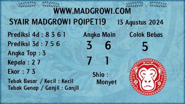 Prediksi Poipet19