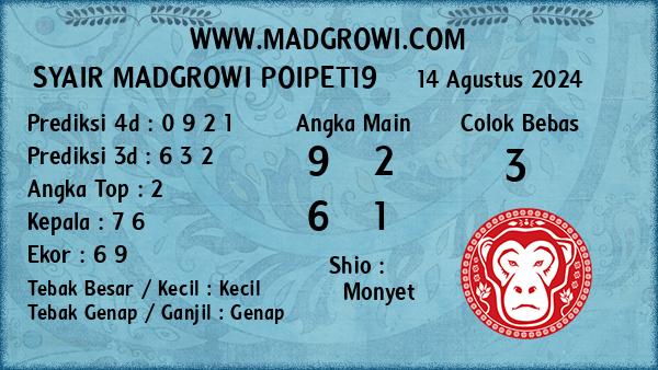 Prediksi Poipet19