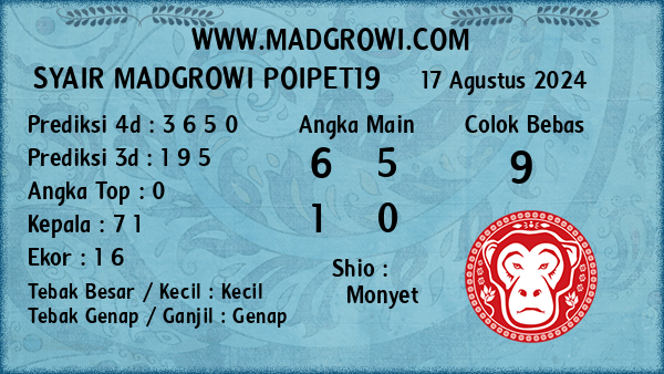 Prediksi Poipet19