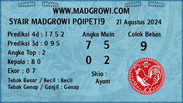 Prediksi Poipet19