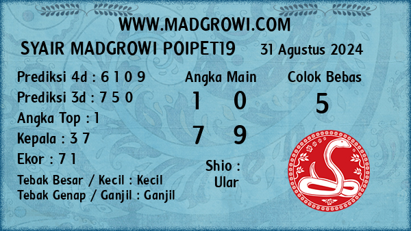 Prediksi Poipet19