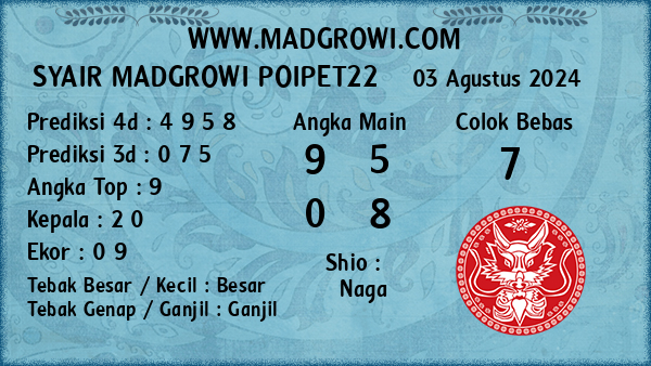 Prediksi Poipet22