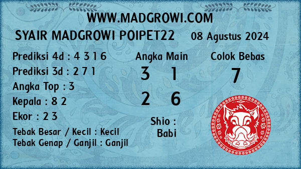 Prediksi Poipet22