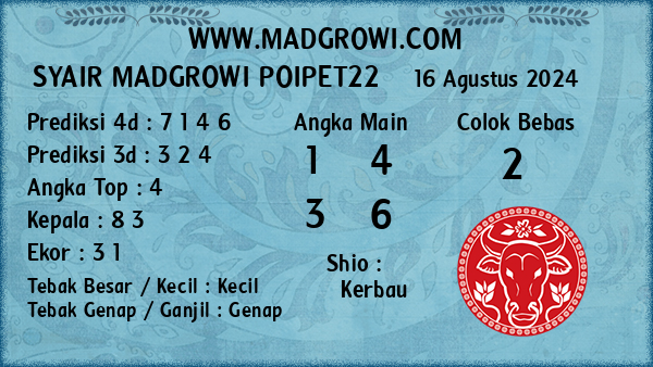 Prediksi Poipet22