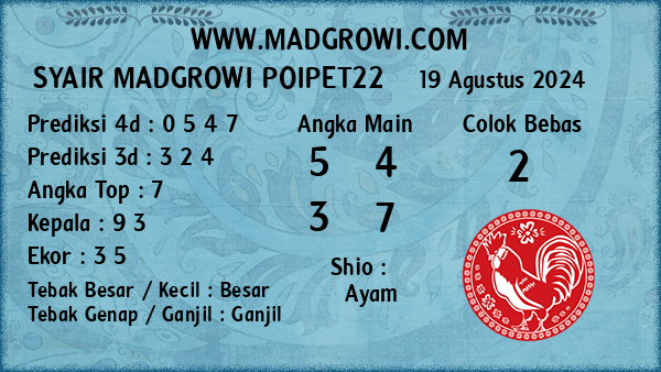 Prediksi Poipet22