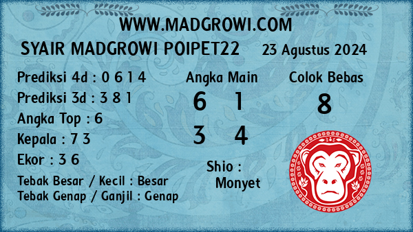 Prediksi Poipet22