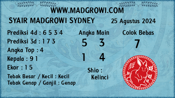 Prediksi Sydney