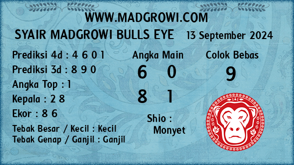 Prediksi Bulls Eye