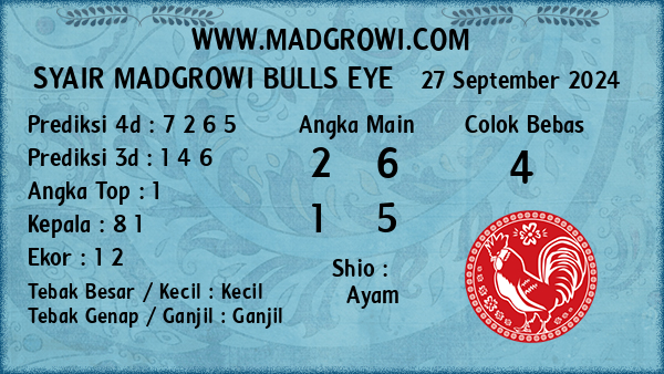 Prediksi Bulls Eye