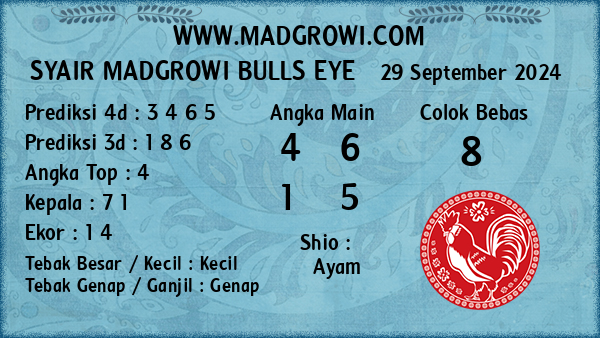 Prediksi Bulls Eye