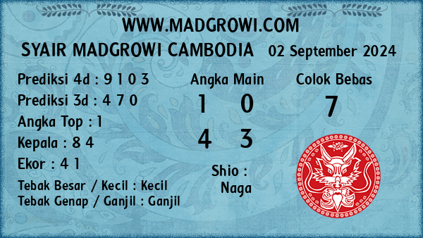 Prediksi Cambodia